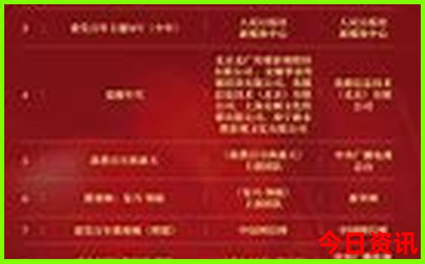 河南省安阳市旅游景点有哪些