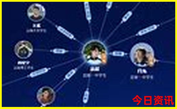 暑假避暑亲子游好地方推荐