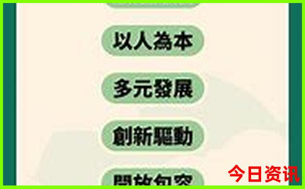 扬州出发自驾游三天最适合路线