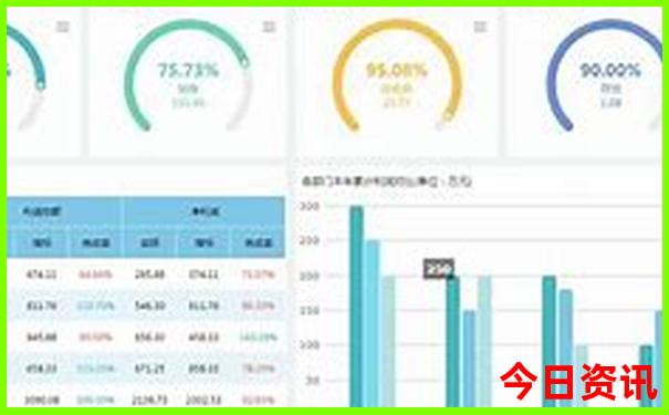 珠海亲子游必玩景点