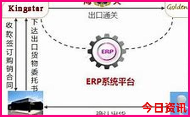 昆明市有什么好玩的地方推荐