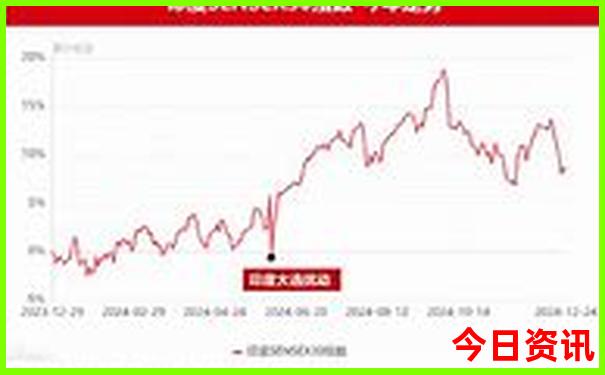 法兰克福十大最美景点