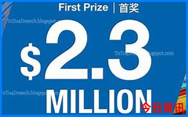 全球10个顶级景区排名