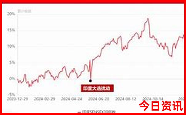 贵州乡镇避暑有哪些地方